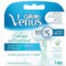 Venus Embrace Sensitive